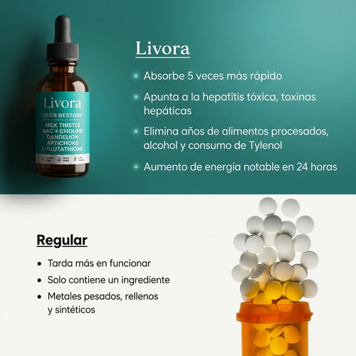 Livora - Soporte hepático completo para restaurar la energía y la vitalidad.